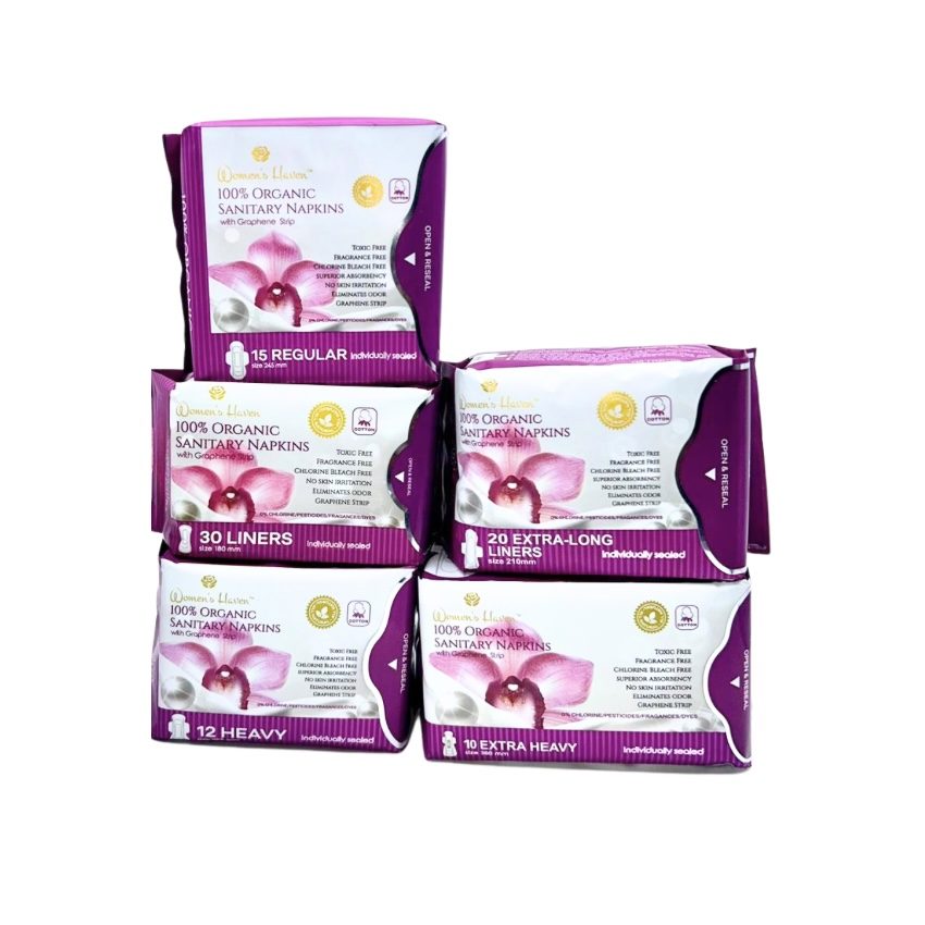 All-in-One Bundle